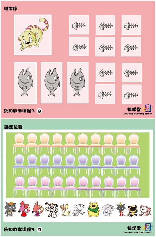 幼兒數(shù)學(xué)思維