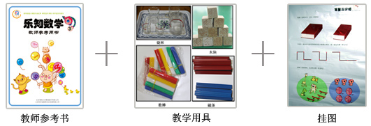 數(shù)學(xué)思維題