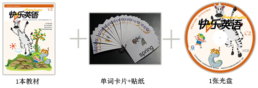 幼兒英語單詞卡片